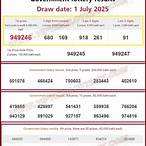 thailand lottery draw date